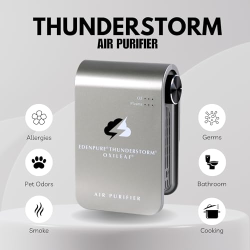 EdenPURE Thunderstorm III Air Purifier – Small Plug-In Ozone Generator & Ionizer – Eliminates Odors, Pet Smells, Smoke, Mold – Filter-Free Portable Cleaner for Home, Travel, Car, Office Use - Image 3