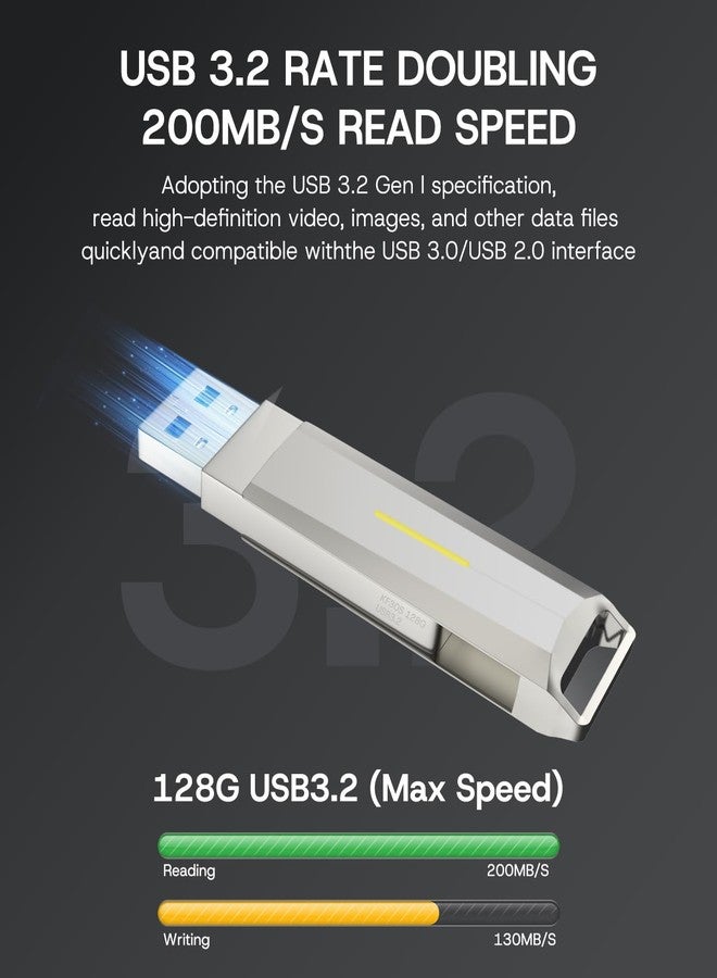 SUMK 128GB DashCam Tesla USB 3.2 Flash Drive - 200MB/S Read Rate, Zinc Alloy Body, 360° Rotation Protection, Plug and Play Compatible with Tesla Model 3/Y/S/X - Image 3