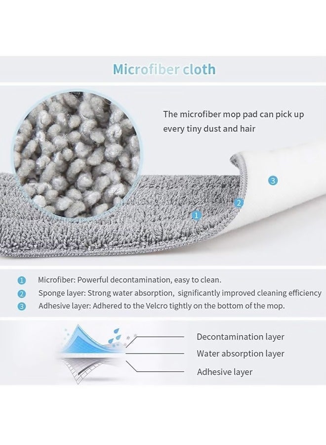 Monda 5-Piece Set of Flat Mop Head Replacement, Mop Cloth Replacement, Wet and Dry Household Cleaning Mop, Cotton Replacement (35cm*12cm)  - Image 4