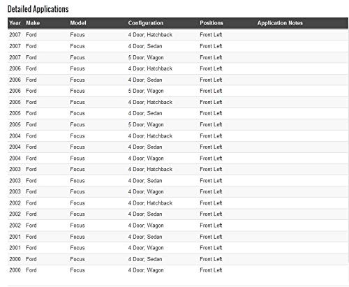 Dorman 741-874 Front Driver Side Power Window Regulator And Motor Assembly Compatible with Select Ford Models (OE FIX) - Image 3
