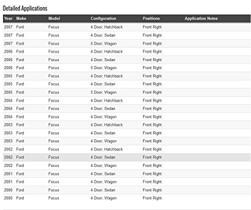 Dorman 741-874 Front Driver Side Power Window Regulator And Motor Assembly Compatible with Select Ford Models (OE FIX) - Image 4