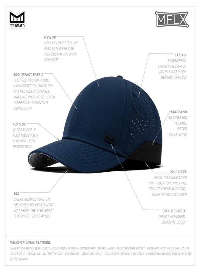 melin MFLX Hydro, Navy, Men's Performance Fitted Hat, Water-Resistant Baseball Caps for Men & Women, Golf, Running, or Workout Hat, Small - Image 2