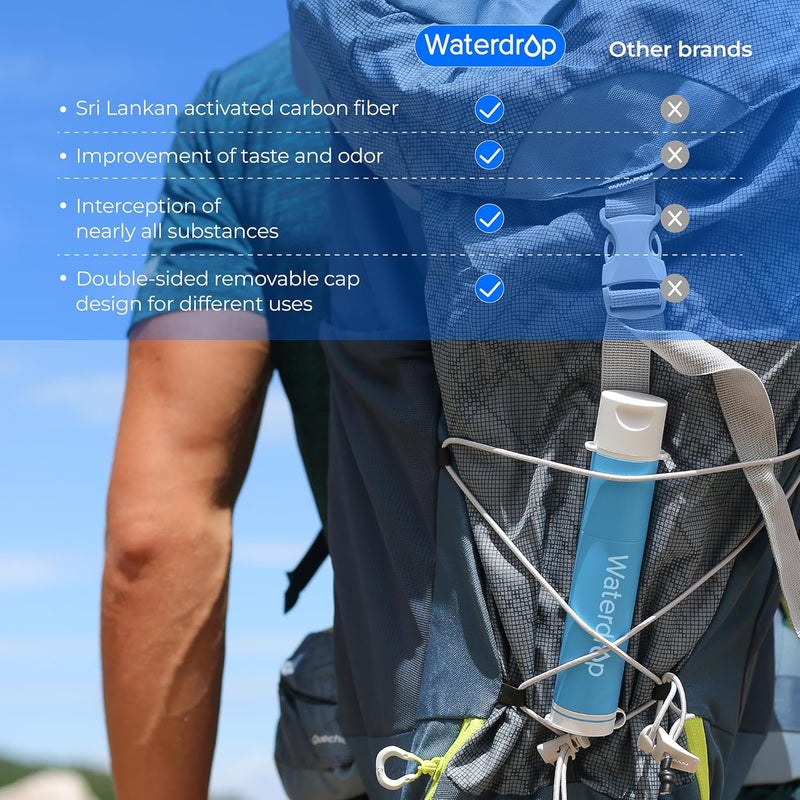 Waterdrop قشة فلتر الماء الجاذبية، نظام تنقية الماء للتخييم، جهاز تنقية الماء للبقاء أثناء السفر، الرحلات والتأهب للطوارئ، 0.1 ميكرون، 5 مراحل للتصفية - Image 3