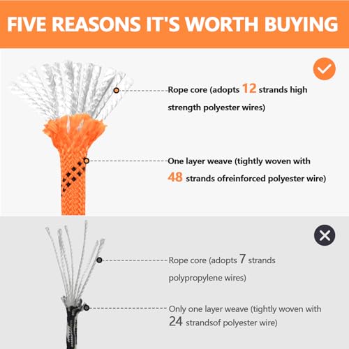 X XBEN Braided Polyester Arborist Rope 3/4 inch X 120ft, 48 Strands, 12 Inner core,8626 LBS Breaking Strength Outdoor Rope, Arborist Rigging Rope for Rock Hiking Camping Swing Tree Rescue - Image 3