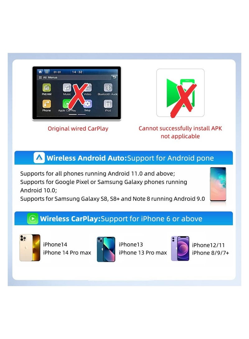 SOLARAE CarPlay Dongle Adapter for Android Head Units (4.4.0+), Upgraded Version with Built-in APK, Supports Wired/Wireless CarPlay & Android Auto, Online Upgrades Available. - Image 3