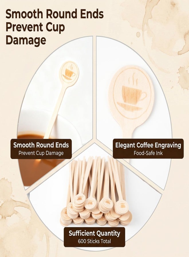 BALABALA Wooden Coffee Stirrers 600 Pcs 5.9 Inch Natural Wooden Stir Sticks Round End with Coffee Image Printed, Disposable Coffee Stirrers for Coffee Bar, Cafe, Home Use - Image 3