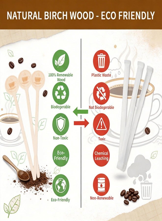 BALABALA Wooden Coffee Stirrers 600 Pcs 5.9 Inch Natural Wooden Stir Sticks Round End with Coffee Image Printed, Disposable Coffee Stirrers for Coffee Bar, Cafe, Home Use - Image 4