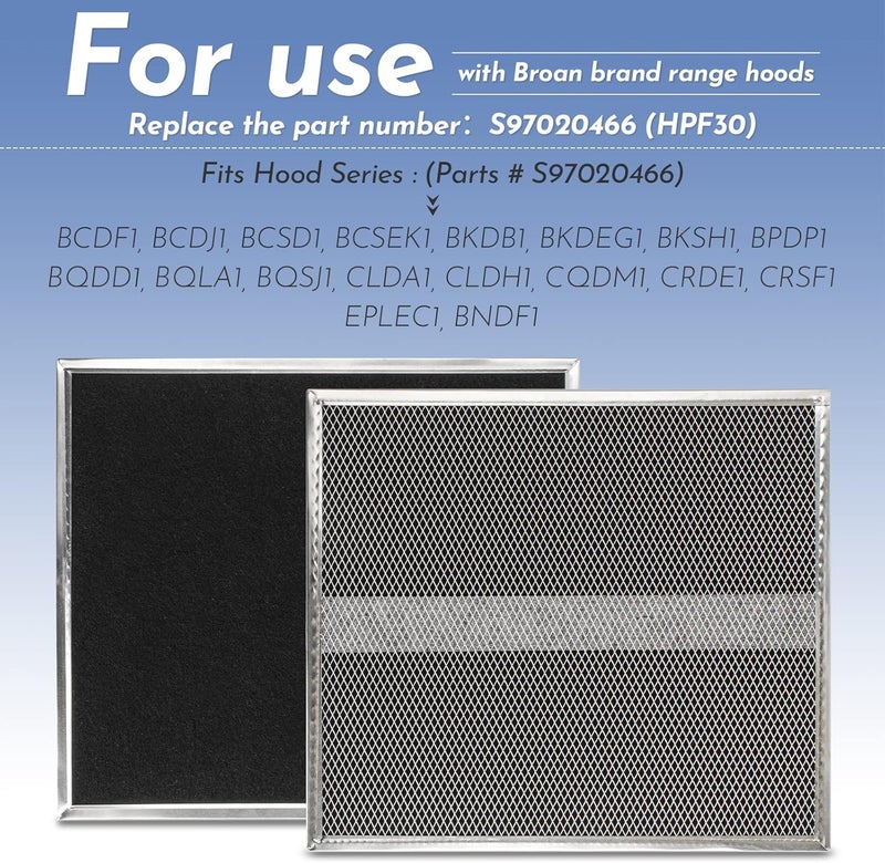 Pokin Upgrade HPF30 Charcoal Range Hood Non-Ducted Filter (with Clips), for Broan Nutone S97020466 Series Range Hood 14.6” x 12.8” x 0.14” Traps Odors Grease Filters Type XC - 2 Pack - Image 4