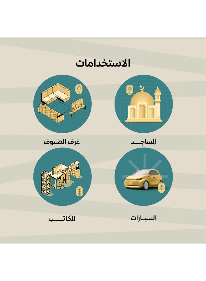 عود لافر معمول المجلس 185 جم بخور برائحة فاكهية زهرية شرقية وثبات عالي للاستخدام اليومي والمجالس - Image 5