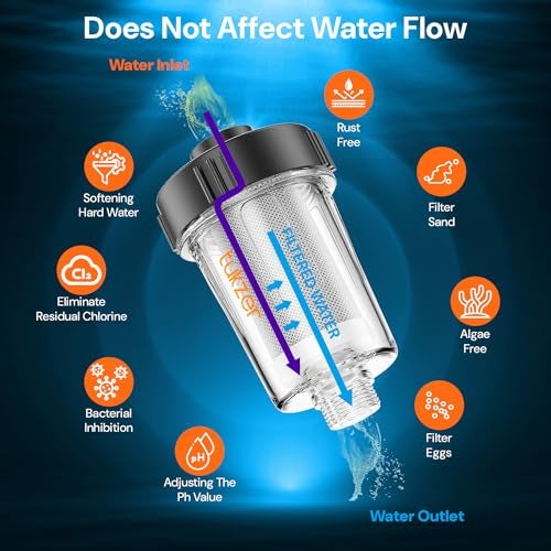 Tukzer Washing Machine Filter, Hard Water Softener for Shower Head,Gyser, Dishwasher| Multi-Layered Activated Carbon, Advanced Filtration Removes Chlorine Chemicals Sediments,Sand,Eggs, Algae, Rust, 5 - Image 3