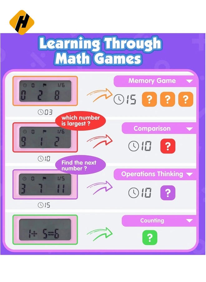 HuHa - Electronic Math Game with LCD Writing Tablet for Age 6+ Kids , Addition, Subtraction, Multiplication&Division Math Games Gift for Boys & Girls Ages 6+（Pink） Brand: Pussan - Image 1