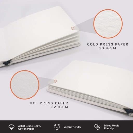 Etchr A5 Landscape Sketchbook - Hot Press Mixed Media 100% Cotton Sketchbook - Hardcover Drawing Book - Hardcover Sketchbook 8.3”x5.8 with 52 Pages - Sketch Pad with Customizable Cover - Image 4