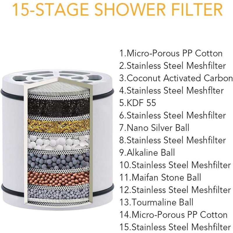 AVEDIA 15 Stage Tap Filter for Bathroom Hard Water to Soft Water Purifier Shower Head Filter Activated Carbon Reduces Dry Itchy Skin Removes Chlorine Fluoride Softener for Hardwater - Image 3