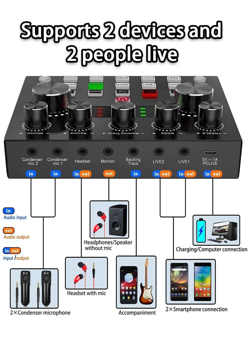 Sound Card Adjustable Audio Mixer DJ Mixer Effects And Voice Changer Podcast Production Studio Equipment  Prefect For Streaming/Podcasting/Gaming - Image 4