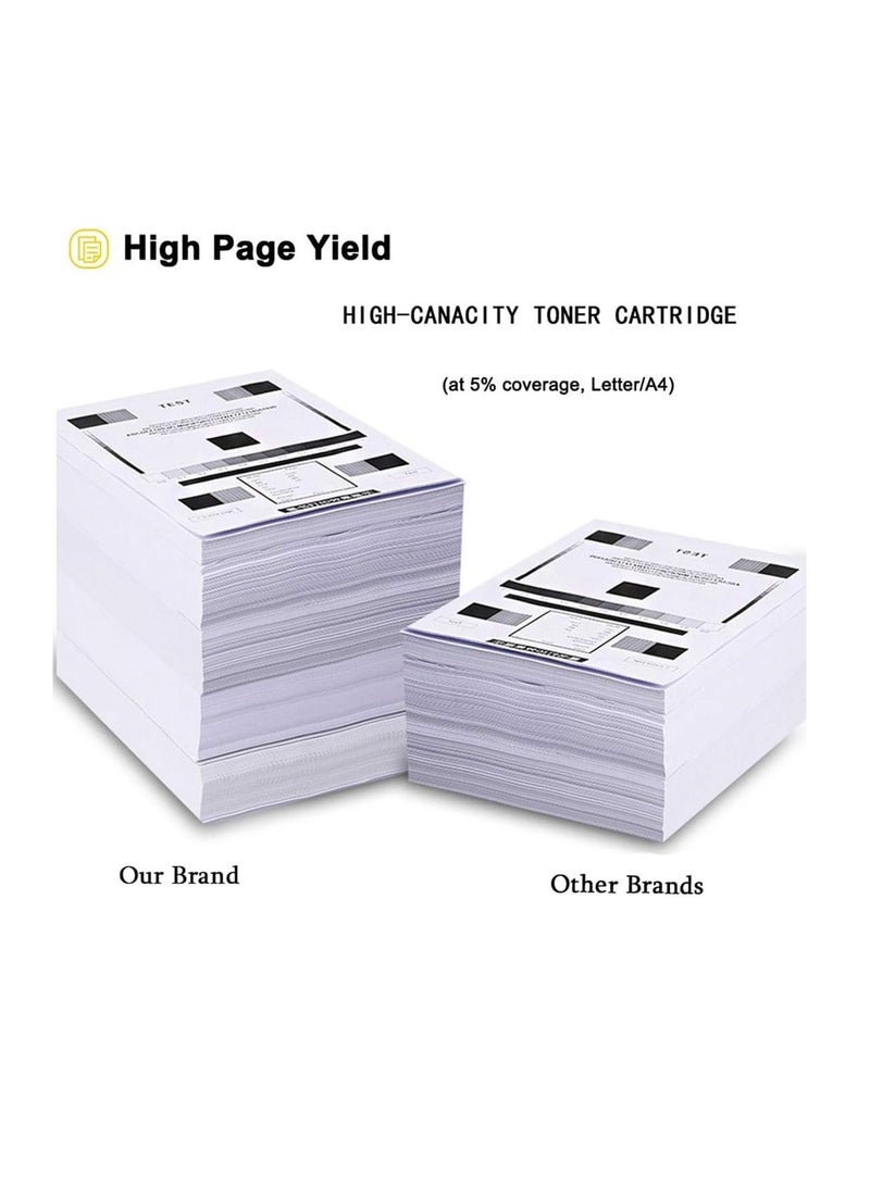 Terabyte C-EXV-54 Magenta High Yield Toner Cartridge Is Compatible with Canon Image Runner - IR Adv C3025 C3125 and C3226 (C-EXV-54 Magenta) - Image 5