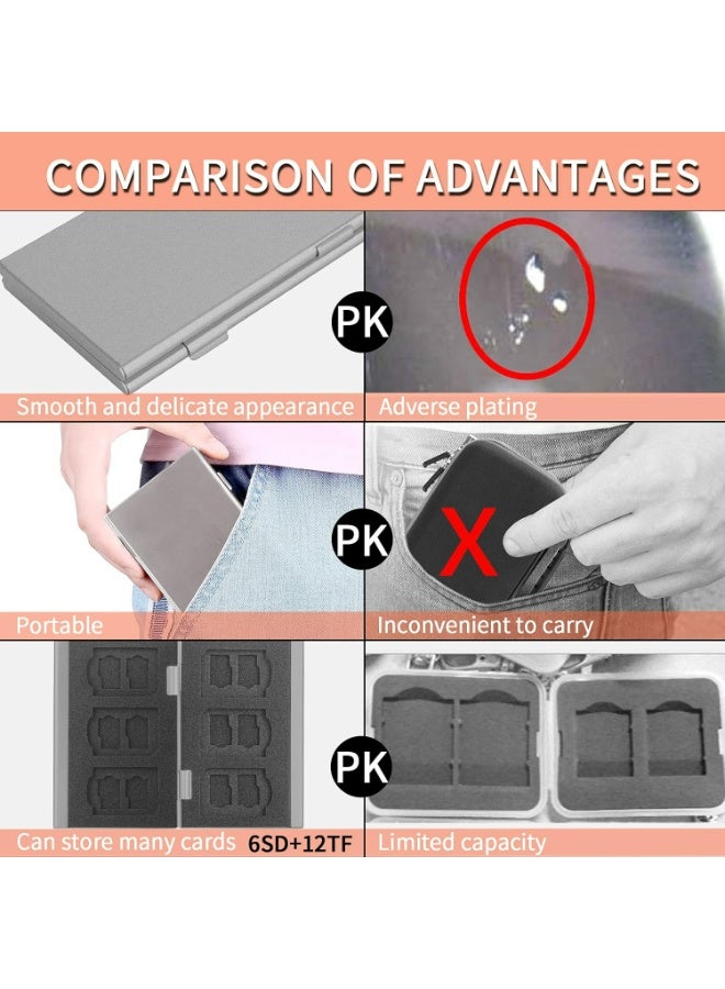 لافيلين حامل بطاقات SD، جراب لبطاقة SD، جراب حامل بطاقات الذاكرة من لافيلي CF من سبائك الألومنيوم الصلب، سعة مزدوجة الطبقات لبطاقات 6SD و12 بطاقة TF لون فضي - Image 2