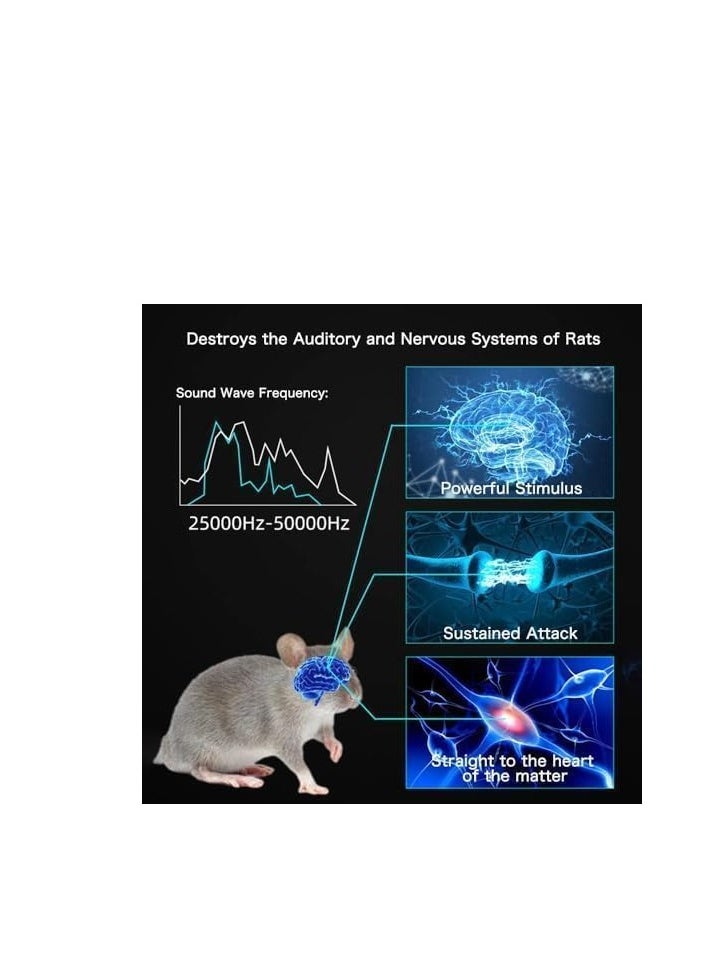 AMBERJACK - Ultrasonic Pest Repeller, Plug in Squirrel Repellent, Indoor Rodent Repellent, Indoor Ultrasonic Rodent Mice Repellent, Mouse Deterrent Rat Control Bat Removal for Attic Garage Basement Crawl Space - Image 1