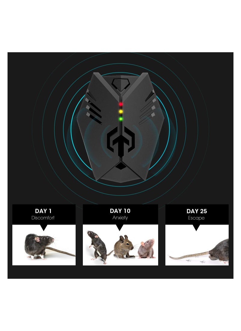 Generic - Dual Ultrasonic Rodent Repeller System Effective Mice Rat Squirrel Prevention Plug-in Device - Image 1