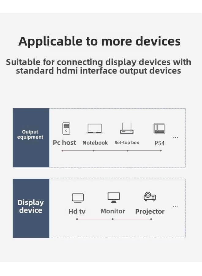 19 1HDMI Hd Line 4K * 2K TV Monitor Set Top Box Hd Cable 2.0HDMI Cable Factory-Color:Blue Aluminum Shell-Line Length:1.5M - Image 3