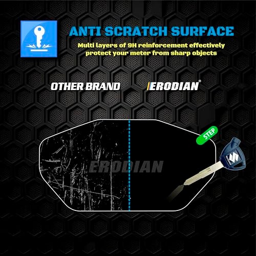 ERODIAN Meter Display Screen Protector, Meter Guard For TVS Jupiter 110 ZX Smart Xonnect Bikes | Scratch Resistant | Water Resistant | HD Clear Vision (1-Free Random 6 inch Keychain) - Image 3