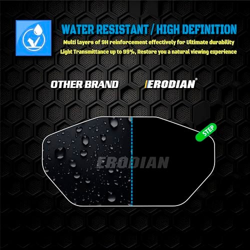 ERODIAN Meter Display Screen Protector, Meter Guard For TVS Jupiter 110 ZX Smart Xonnect Bikes | Scratch Resistant | Water Resistant | HD Clear Vision (1-Free Random 6 inch Keychain) - Image 5