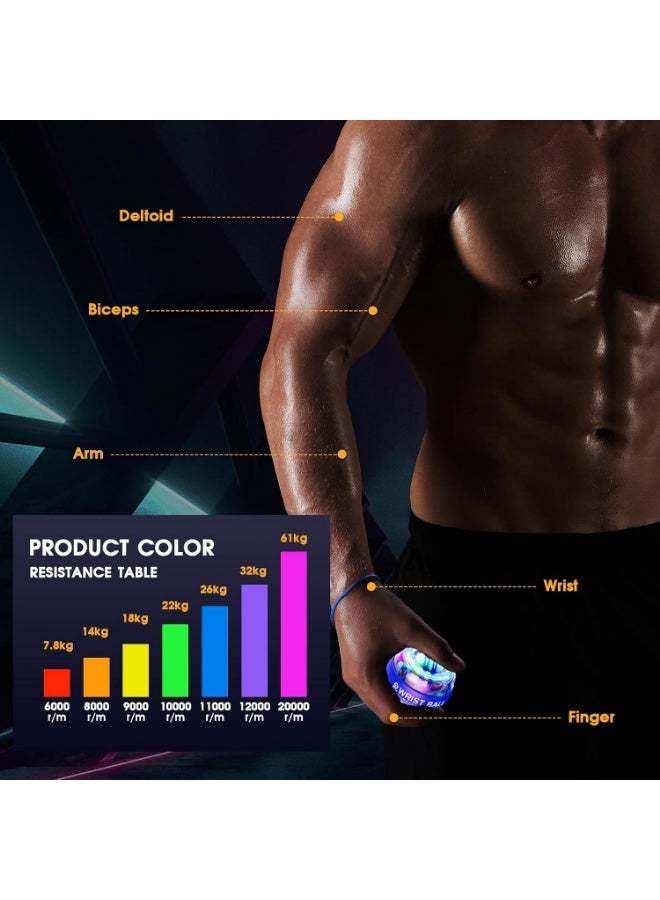 Meetion Wrist Trainer Ball Auto-Start Gyroscopic Forearm Exerciser Gyro Ball for Strengthen Arms, Fingers, Bones and Muscles With Led Light - Image 5
