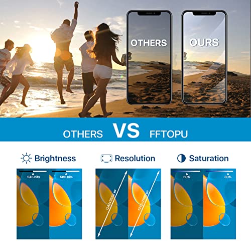 FFtopu iPhone 13 Screen Replacement Kit 6.1" LCD Display 3D Touch Full HD Digitizer Full Assembly Repair Kits Screen Protector for A2633 A2482 A2631 A2634 A2635 (not for 13 mini,Pro,Promax) - Image 5