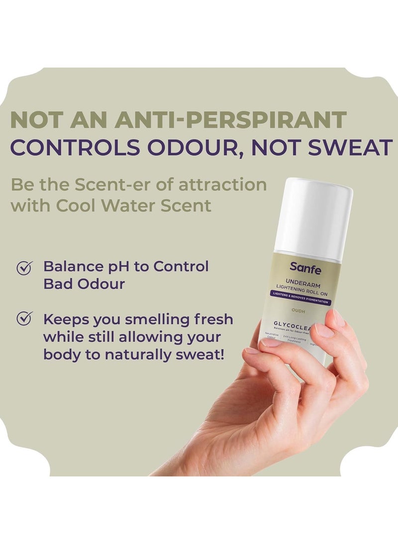 Sanfe Underarm Lightening Roll On Oudh 5% AHA Glycolic Salicylic Acid Removes Pigmentation Deodorant Glycoclear Men Women - Image 3
