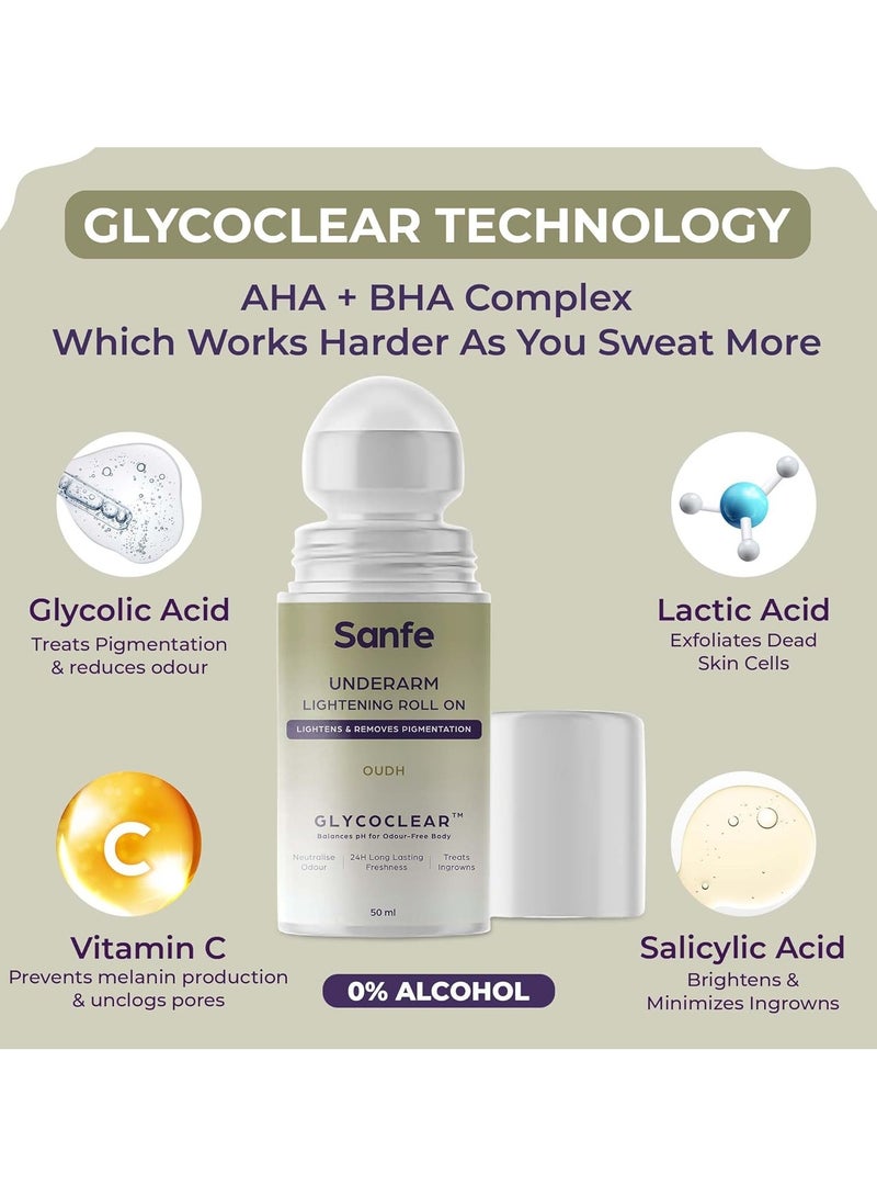 Sanfe Underarm Lightening Roll On Oudh 5% AHA Glycolic Salicylic Acid Removes Pigmentation Deodorant Glycoclear Men Women - Image 4
