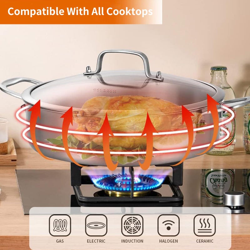 DELARLO Stainless Steel Pans,6QT Saute Pan,12 inch Everyday Pan with Lid,Dishwasher-Friendly Braiser,Stay-Cool Handles,Oven-Safe Up to 660â„‰ - Image 4