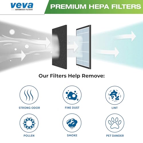 VEVA Precut for HPA300 Premium Carbon Activated Pre Filters 4 Pack Compatible with HW Air Purifier. Precision Fit for Easy Installation Advanced Filters - Image 3