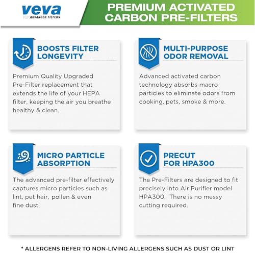 VEVA Precut for HPA300 Premium Carbon Activated Pre Filters 4 Pack Compatible with HW Air Purifier. Precision Fit for Easy Installation Advanced Filters - Image 4