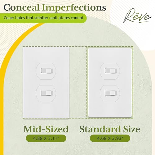 TG MidSize Screwless Duplex Wall Plate Child Safe Receptacle Outlet Cover Medium Size 1Gang 488 H x 311 L Polycarbonate Thermoplastic UL Listed SPMS1W10P White 10 Pack - Image 3