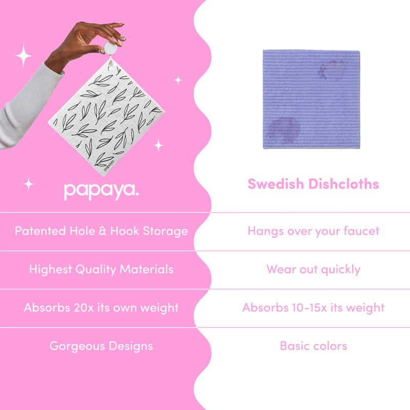 Papaya Reusable Paper Towels, Premium Swedish Dishcloths with Hook, Non-Scratch Reusable Paper Towel, 1 Sheet Replaces 17 Rolls - 2 Sheets, 1 Hook - Image 2