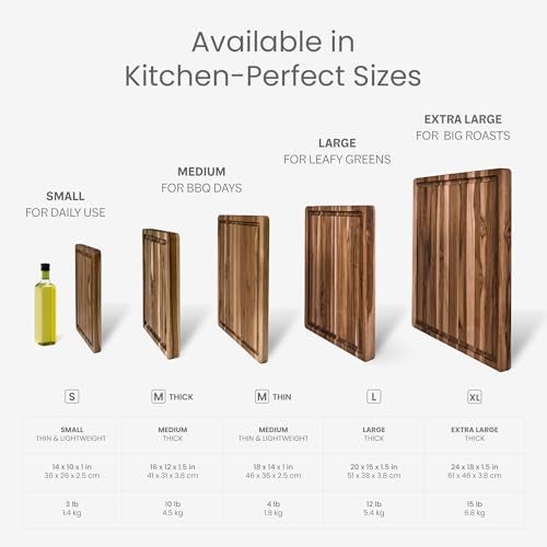 Teakhaus Carving Board and EON Cutting Board Oil Set - Small (S) Teak Wood Cutting Board with Juice Canal & Food-Grade Mineral Oil - 16”L x 12”W x 1.5” Thick - FSC Certified - Image 5