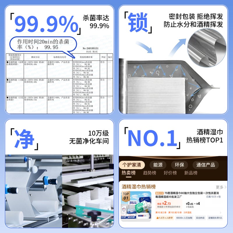 Jianhe 75% Alcohol Wipes, 80 Sheets Large Pack, Household Care Wipes, Student School Disinfection Portable Wet Wipes - Image 4