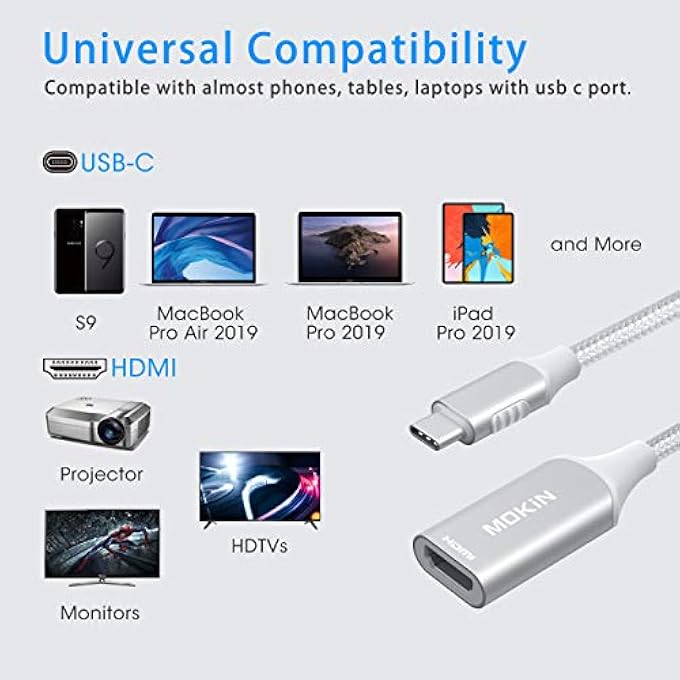 Mokin USB C TYPE C TO HDMI ADAPTER FOR MACBOOK PRO 2019/2018, IPAD PRO/MACBOOK AIR 2018/2019, SAMSUNG GALAXY S9/S8, SURFACE GO AND DELL XPS SILVER - Image 2