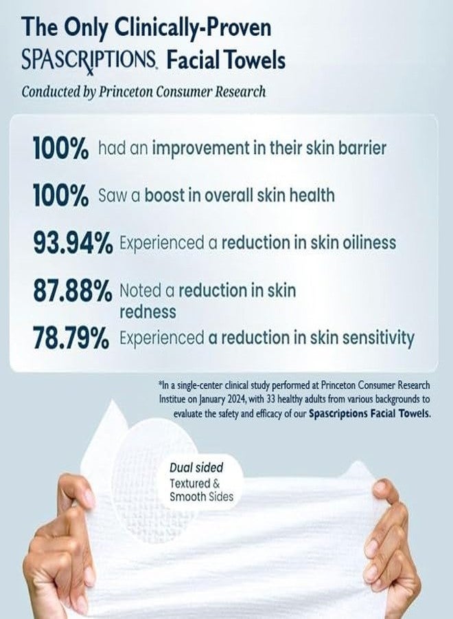 Spascriptions Fresh Dry Face Towel Offering a Soothing and Refreshing Sensation with Every use - Image 5