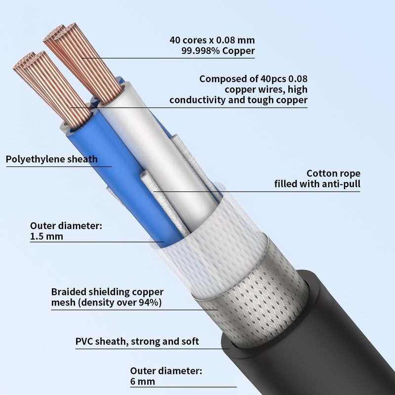 Viborg HiFi USB Cable 3.3FT Type A Male to Type B Male Audio Digital Cable Printer Scanner Cord USB 2.0 for DAC, Decoder, Printer, Scanner - Image 4