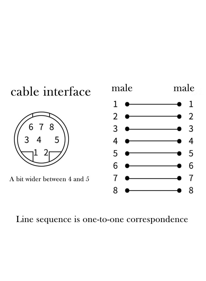 KASTWAVE 6ft Mini-DIN 8-pin Male to Male Cable, Copper Wire 8 PIN PLC Touch Screen Cable Suitable for JVC Subwoofer Replacement 8 Pin Cable Home Theater Audio,Black - Image 3