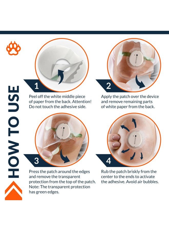 FixiC – Adhesive Patches for G7 & Stelo – 25 Pack Premium Waterproof Adhesive Patches – Pre-Cut Back Paper – Adhesive Patch for G7 – Long Fixation! (Transparent) - Image 2