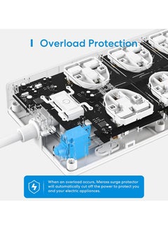 meross Meross Smart Power Strip, 6 Outlets + 4 USB Ports Smart Extension Lead, Compatible with Apple HomeKit  - Image 4