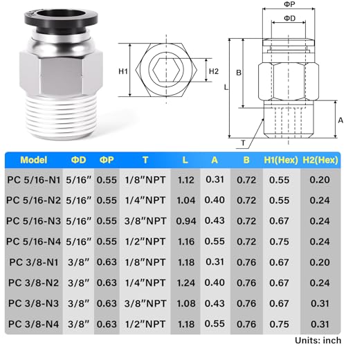 TAILONZ PNEUMATIC Male Straight 3/8 Inch Tube OD x 3/8 Inch NPT Thread Push to Connect Fittings PC-3/8-N3 (Pack of 5) - Image 2