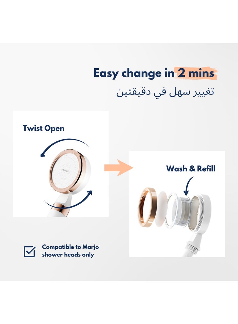 Marjo Shower Filter Replacement 2-Pack with KDF-55 and Calcium Sulfite, Lab-Tested Chlorine Removal for High Pressure Handheld Shower, Hair Loss Reduction and Healthier Skin, Daily Use and Home Bath Accessory - Image 5