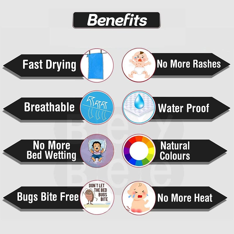 Boxo حماية سرير BOXO الجافة - شريحة مقاومة للماء للأطفال / حصيرة نوم للأطفال / حماية السرير - Image 5