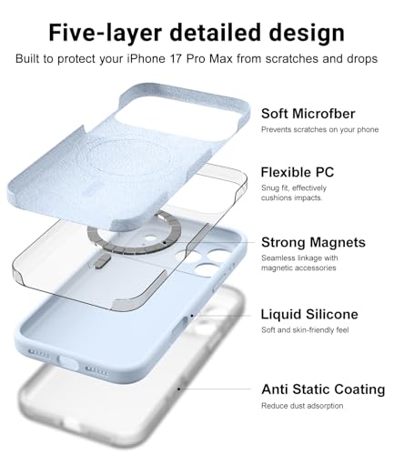 OTOFLY Magnetic for iPhone 17 Pro Max Case,Compatible with Magsafe,Classic Liquid Silicone Mobile Phone Case,Integrated Camera Control Button,Anti-Scratch Microfiber Lining, Light Blue - Image 4