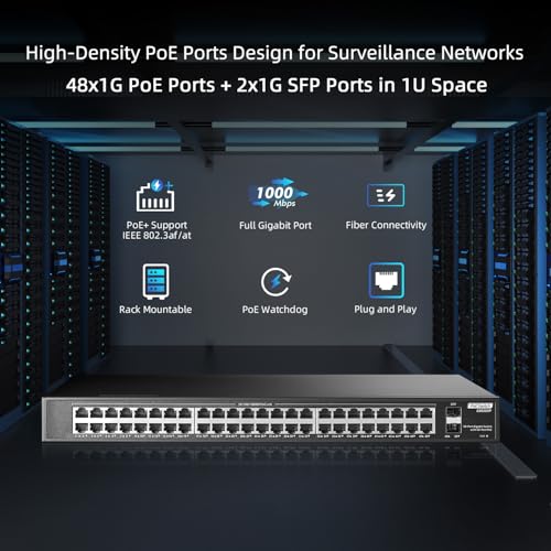 YuLinca 48 Port Full PoE Gigabit Switch with 2 Gigabit SFP, IEEE802.3af/at Max 800W, YuLinca Unmanaged Rackmount Gigabit PoE Switch - Image 2
