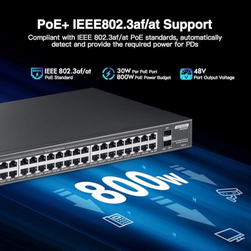 YuLinca 48 Port Full PoE Gigabit Switch with 2 Gigabit SFP, IEEE802.3af/at Max 800W, YuLinca Unmanaged Rackmount Gigabit PoE Switch - Image 3