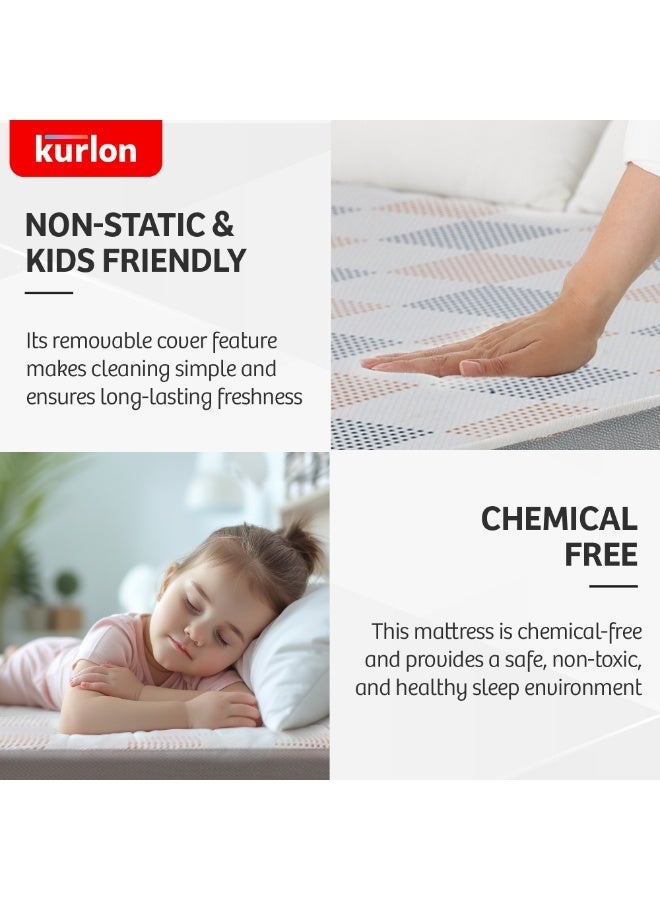 سليب ويل مرتبة كورل-أون المزدوجة | راحة مزدوجة | دعم ناعم وثابت | مرتبة مزدوجة قابلة للعكس | إسفنج عالي المرونة | مرتبة سرير مفردة | 200 سم طول × 90 سم عرض × 20 سم ارتفاع | ضمان 10 سنوات - Image 3