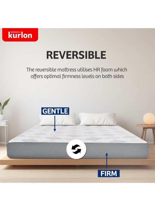 سليب ويل مرتبة كورل-أون المزدوجة | راحة مزدوجة | دعم ناعم وثابت | مرتبة مزدوجة قابلة للعكس | إسفنج عالي المرونة | مرتبة سرير مفردة | 200 سم طول × 90 سم عرض × 20 سم ارتفاع | ضمان 10 سنوات - Image 2